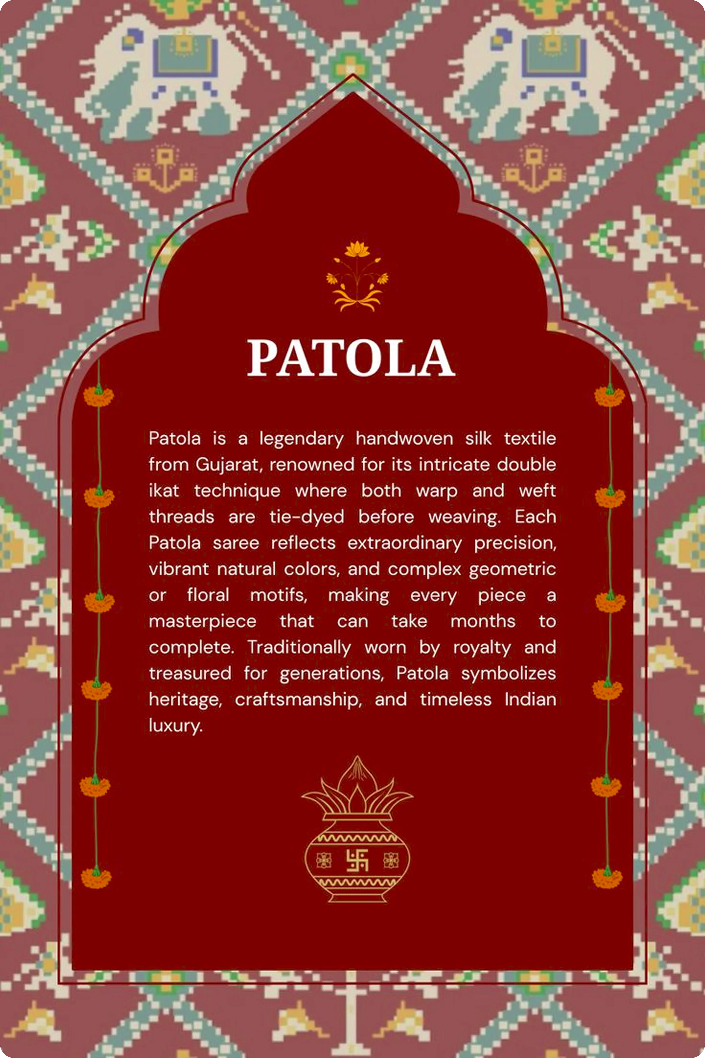 Gujarat PATOLA & AJRAKH